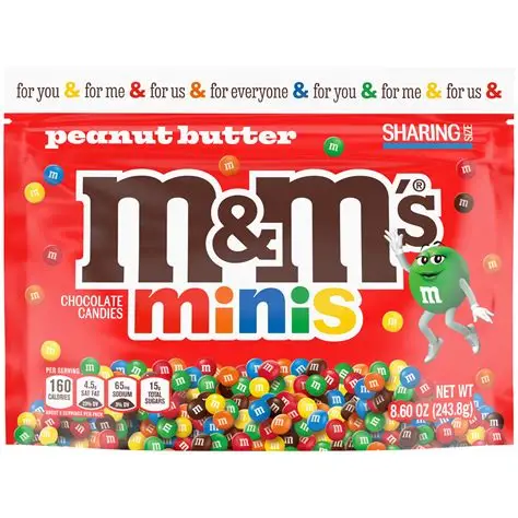 M&M Mini's